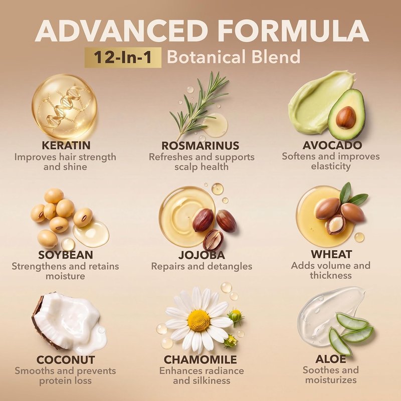 Keratin Hair Mask for Dry & Damaged Hair - Deep Conditioning Treatment with Coconut, Jojoba & Avocado Oils | Hydrating & Color-Safe