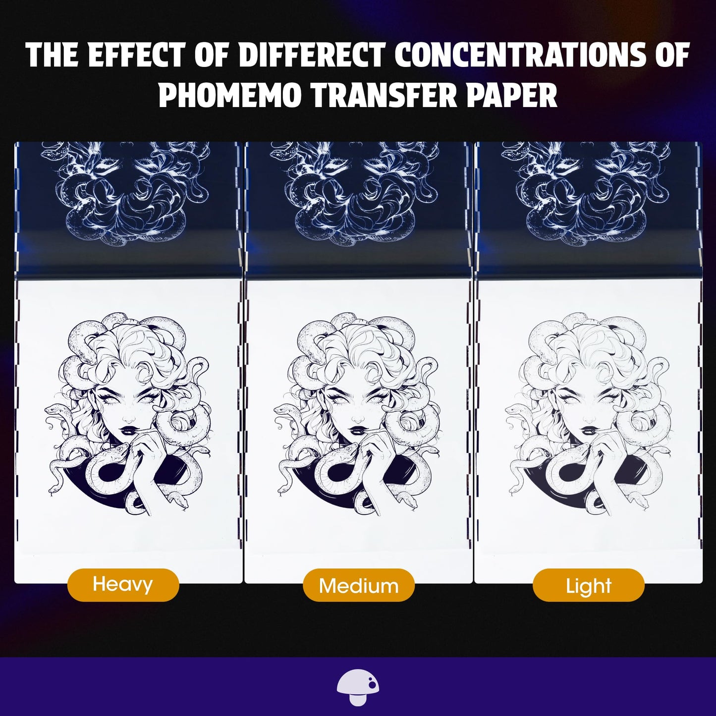 Phomemo Tattoo Transfer Paper 8.5" X 11" - 100 Sheets of Stencil Paper, Tattoo Transfer Kit - for Tattoo Artists and Enthusiasts, Compatible with TP81, Itari A886, TATTMUSE Tattoo Machines
