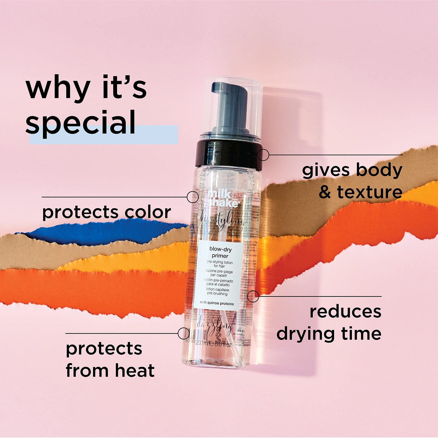 milk_shake Blow Dry Primer | Body-boosting blow-dry base for soft, flat hair | Reduces drying time, protects from heat & improves styling performance