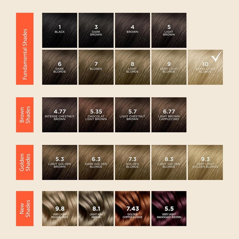 Phytocolor Permanent Hair Color - 10 Extra Light Blond | Ammonia-Free, Botanical Pigments, 100% Grey Coverage