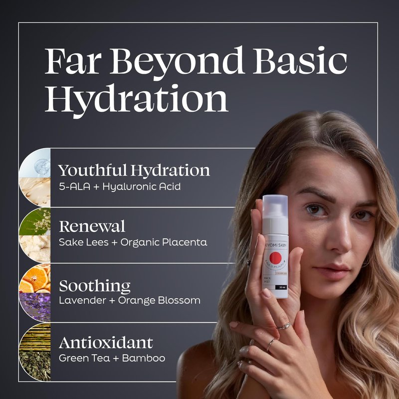 Kiyomi Skin Travel Face Mist Spray - Portable Facial Moisturizer with 5-ALA, Hyaluronic Acid, Green Tea, Lavender - TSA-Friendly Hydrating Mist for On-the-Go Refreshment - Made in Germany - 1 Fl Oz