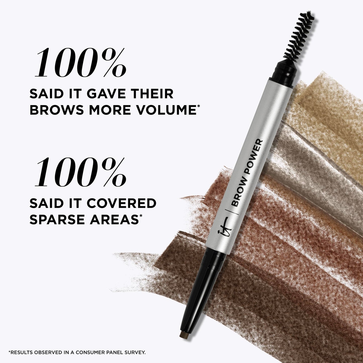 IT Cosmetics Brow Power Universal Light Taupe Eyebrow Pencil (Blonde) - Long-Lasting, Budge-Proof, Nourishing Biotin & Antioxidants, Easy to Apply & Adjustable, Natural Brow Makeup, Built-in Spoolie