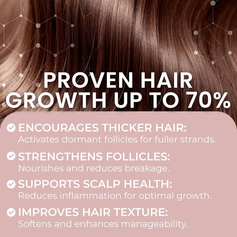 Minoxidil for Women - 5% Hair Growth Foam | Unscented, Dermatologist Recommended | 3-Month Supply