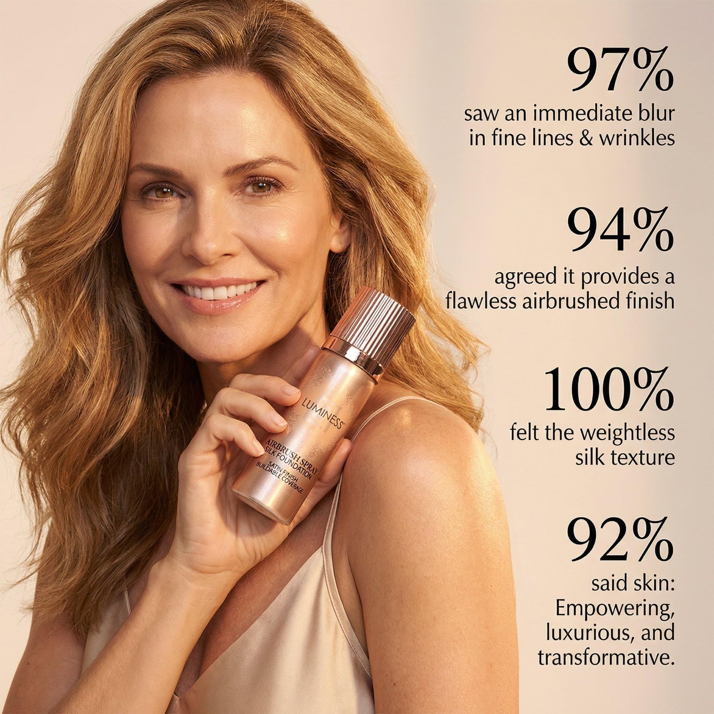 LUMINESS Silk Airbrush Spray Foundation & Buffing Brush Kit – Full Coverage Foundation & Dual-Sided Buffing Brush - Buildable Coverage, Anti-Aging Formula Hydrates & Moisturizes (Shade - Deep)