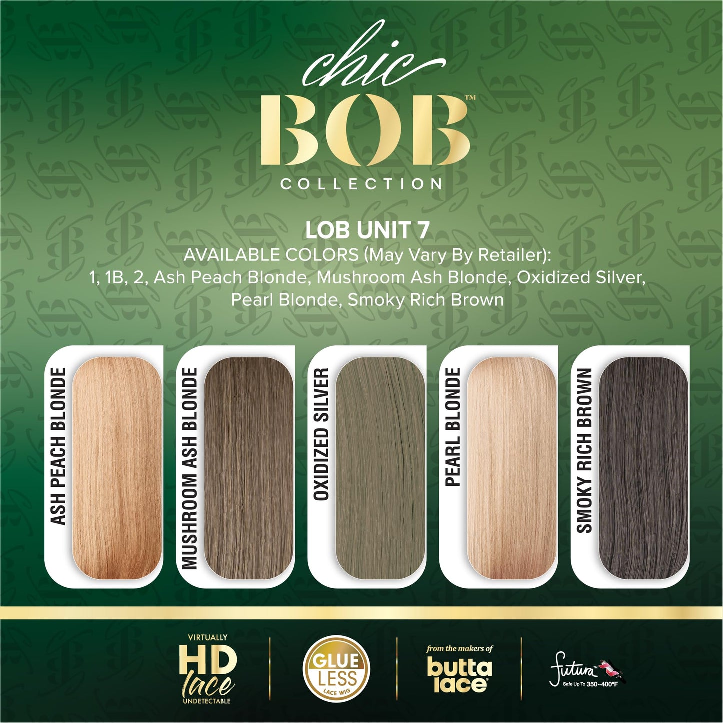 Sensationnel Chicbob Lace Frontwig - Lob Unit 7 Face Framing Glueless Wig Wide 5 Inch Deep Part Synthetic Preplucked Hairline (1 JETBLACK)
