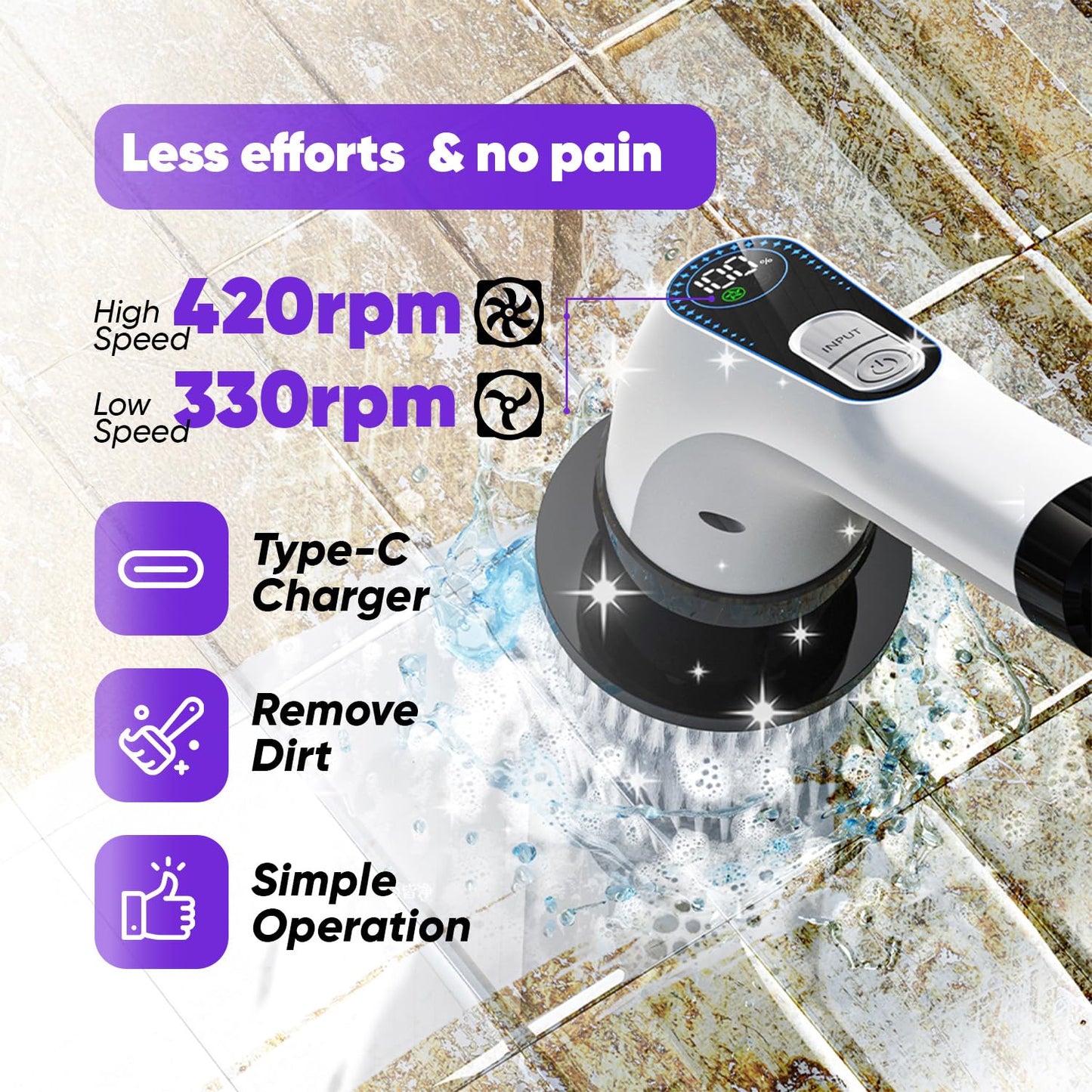 848 Store Electric Spin Scrubber Cordless – Powerful Bathroom Cleaning Brush with Long Handle, 2 Speeds, 3000mAh Rechargeable, 7 Brush Heads, Wall Hanger & Crevice Tools – Shower, Tub & Tile Cleaner