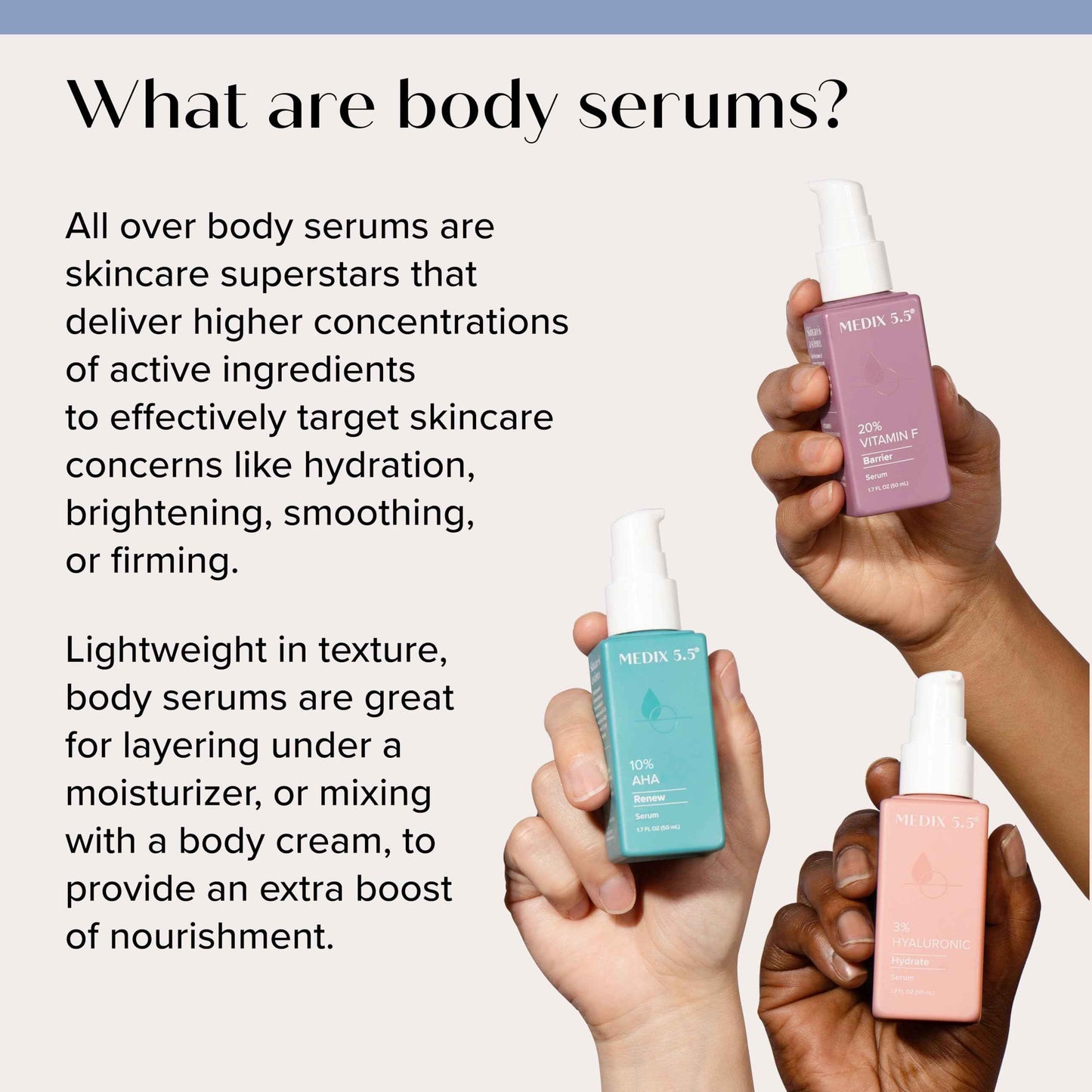 MEDIX 3% Concentrated Hyaluronic Acid Hydrating Gel Body Booster Dry Skin Moisturizer, Anti Aging Skin Care Booster For Restoring Skin Barrier, Wrinkles, Age Spots, & Fine Lines, 1.7 Fl Oz