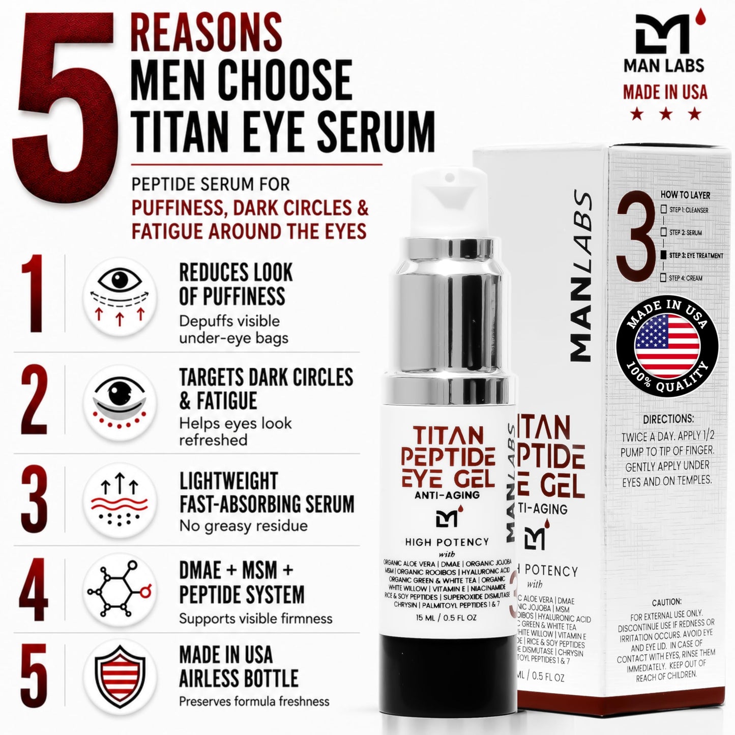 Man Labs Titan Peptide Cooling Eye Serum – Mens Eye Cream – Anti-Aging Bags & Dark Circle – Appearance of Under Eye Bags Treatment for Men, Puffy Eyes Treatment Man –Peptides, HA, DMAE, MSM –Unscented