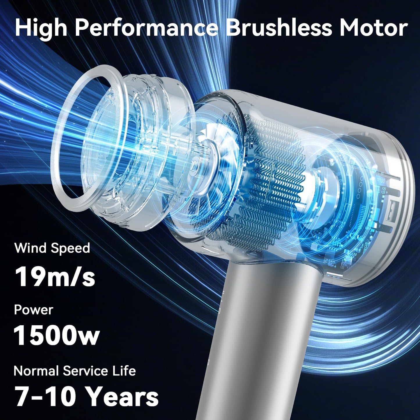High Speed Hair Blow Dryer｜Professional Salon Grade Air Speed, Negative Ion Hair Care｜Quiet Design｜Suitable for Thick Hair/Styling, Long Motor Lifespan