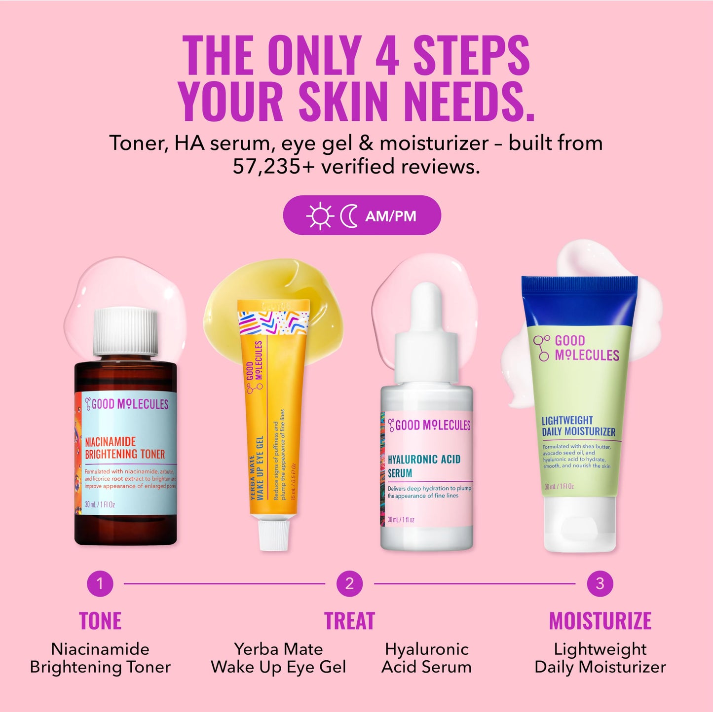 Good Molecules - The Daily Essentials - Niaciamide Brightening Toner (30 ml) - Hyaluronic Acid Serum (30 ml) - Yerba Mate Eye Gel (15 ml) - Silicone-Free Priming Moisturizer (15 ml) - (Set of 4)