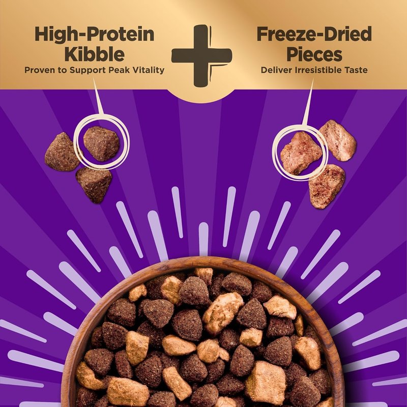 Wellness CORE+ Dry Dog Food - High Protein Turkey & Chicken Recipe | 4 lb Bag with Freeze-Dried Pieces