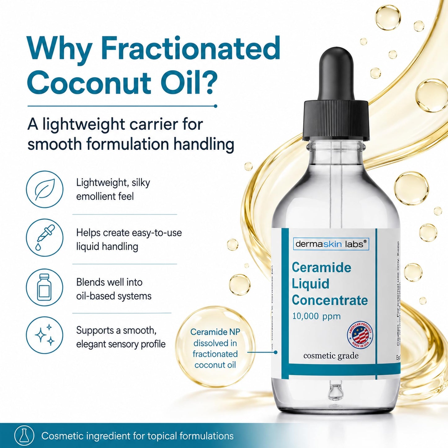 Ceramide Concentrate Liquid Ceramides Serum Complex Add to you Cosmetic Product Make your Own Skin Serum Cream Lotion Hair Mask