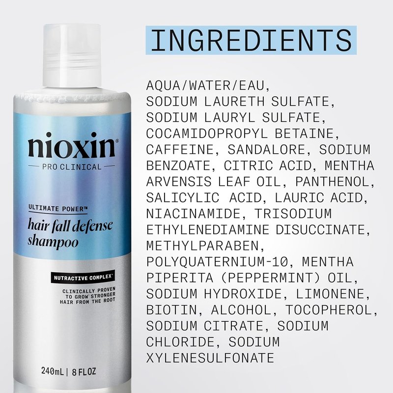 Nioxin Hair Fall Defense Shampoo - Activates Hair Follicles | Reduces Hair Loss with Lauric Acid & Caffeine