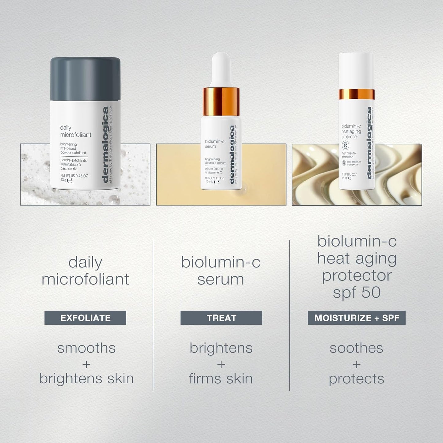 Dermalogica Travel-Sized Skin Care Set | Exfoliants, Serum & SPF Moisturizer for Radiant Skin
