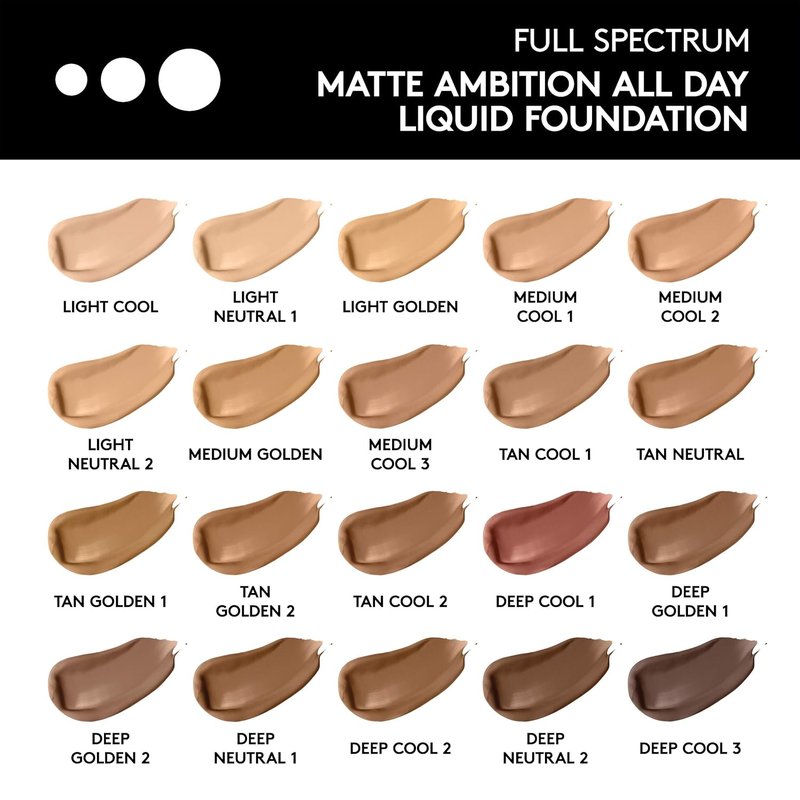 COVERGIRL Matte Ambition Foundation - Long-Lasting Coverage, Medium Cool 1 | 1.01 Ounce