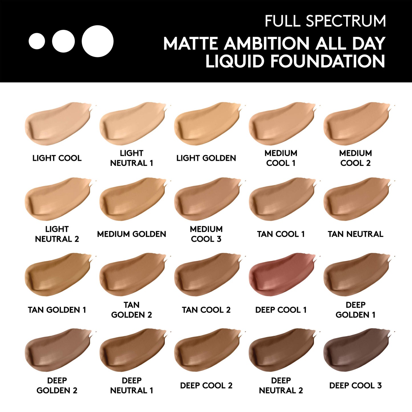 COVERGIRL Matte Ambition, All Day Foundation, Light Cool, 1.01 Ounce
