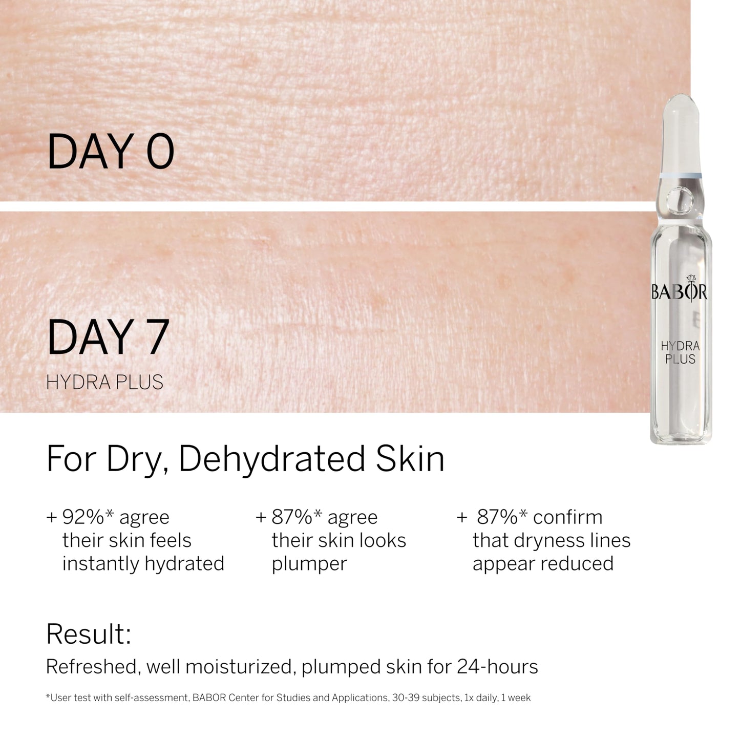 BABOR Travel Size 3 Piece Ampoule Concentrate Set, Hydra Plus Ampoule, Multi Vitamin Ampoule, Lift Express Ampoule, Skincare Set