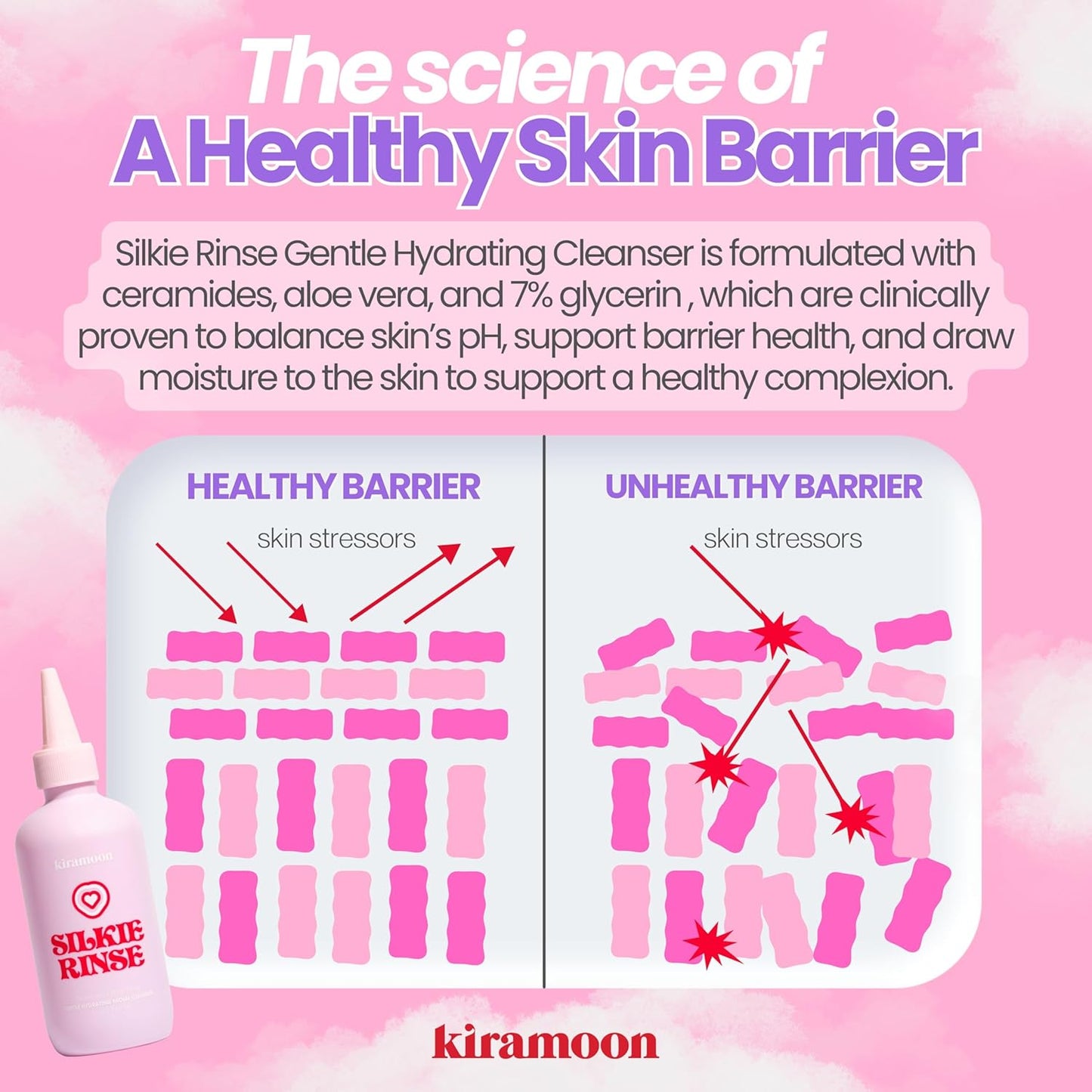 Kiramoon Hydrating Face Wash - Gentle Cleanser for Dry & Sensitive Skin | Ceramides & Squalane