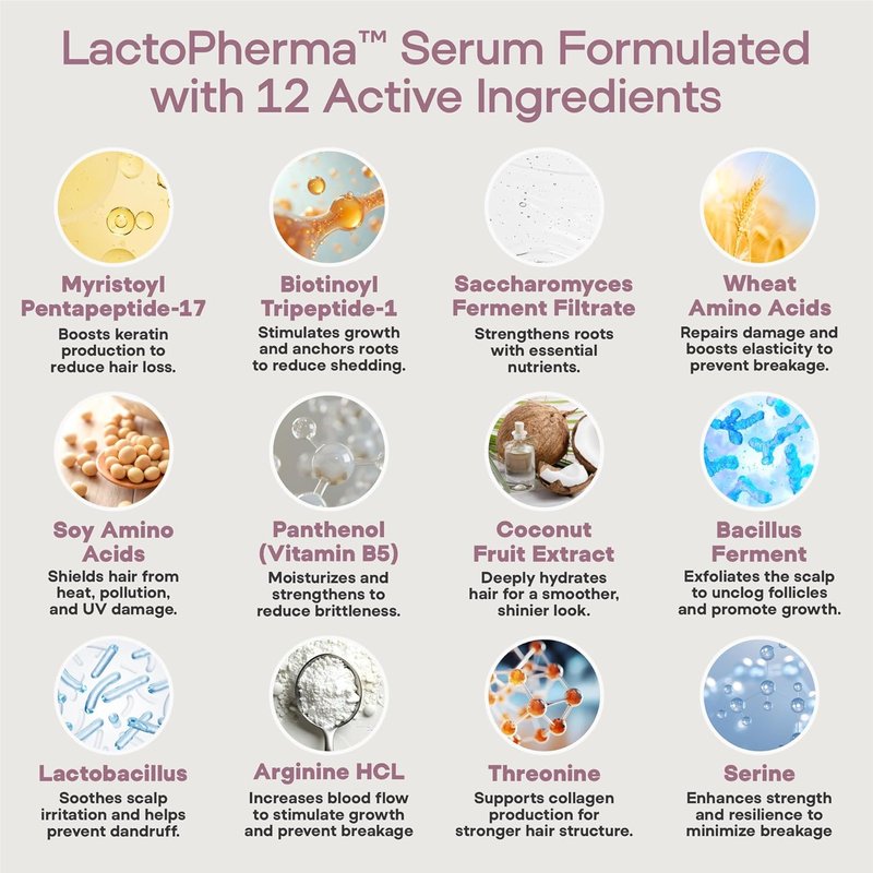LactoPherma Hair Growth Serum - Oil-Free Formula with 12 Active Ingredients | Boosts Hair Regrowth & Thickening