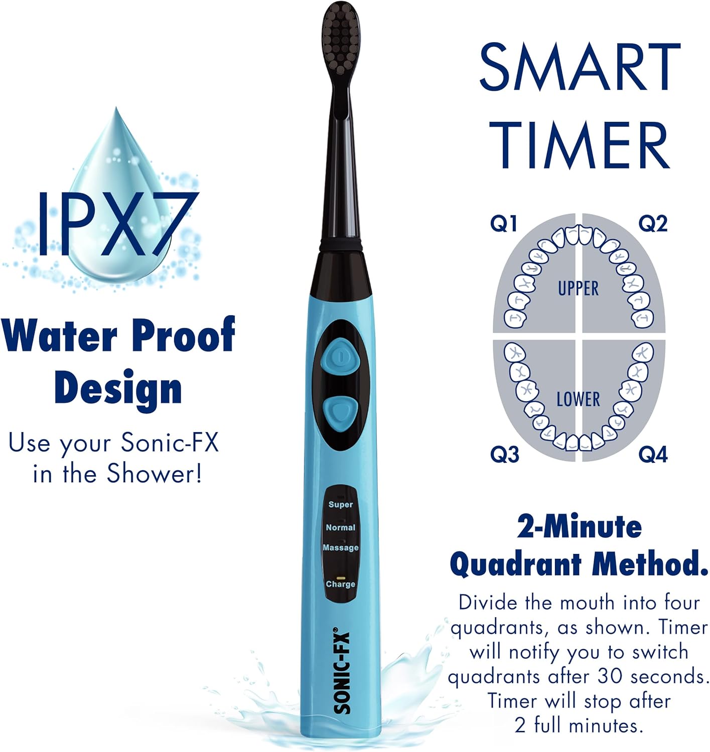 Sonic-FX Solo Electric Toothbrush - 10 Brush Heads, Charcoal Bristles, Rechargeable | Smart Timer, 3 Modes, Blue