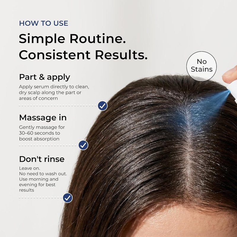 Neurogan GHK-Cu + AHK-Cu Hair Serum Pro - Lightweight Dual Copper Peptides Scalp Treatment | Daily Use