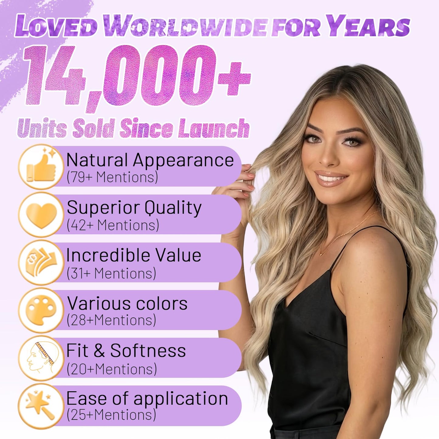 Eawwii Ombre Blonde Wig for Women Long Wavy 4x1 Lace Natural Hairline Glueless for Beginners Middle Part Synthetic for Daily Party Use 26Inch