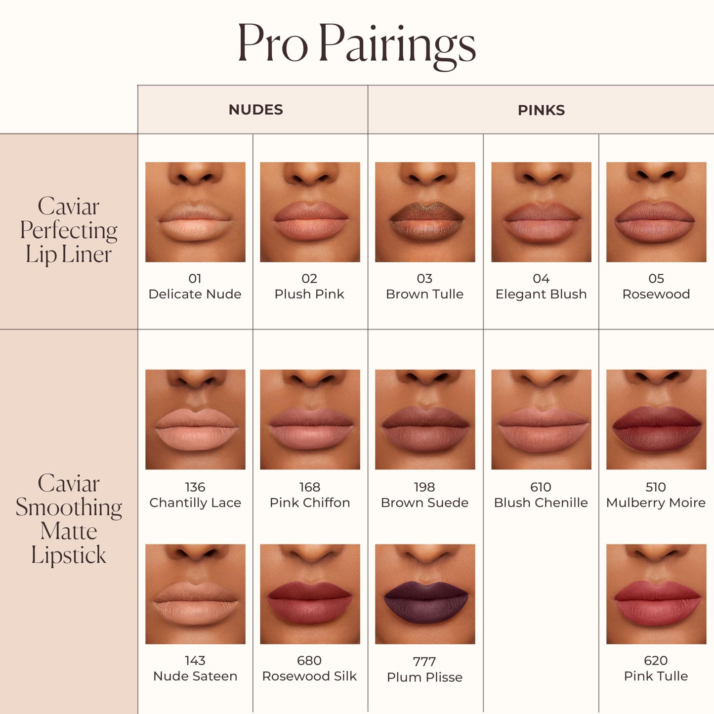 Laura Mercier Caviar Smoothing Matte Lipstick, 16HR Hydration, Long Lasting, High Impact Color, Smudge- & Transfer-Proof, With Hyaluronic Acid + Vitamin E, 520 Scarlet Velvet - Bright medium blue-red