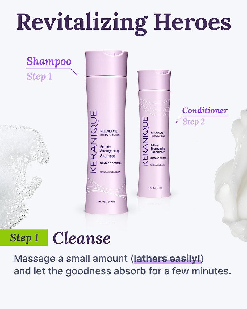 Keranique Scalp Replenishing Keratin Shampoo Damage Control for Thinning Hair, Hair Growth | Keratin Amino Complex, Free of Sulfates, Dyes and Parabens, 8 Fl Oz