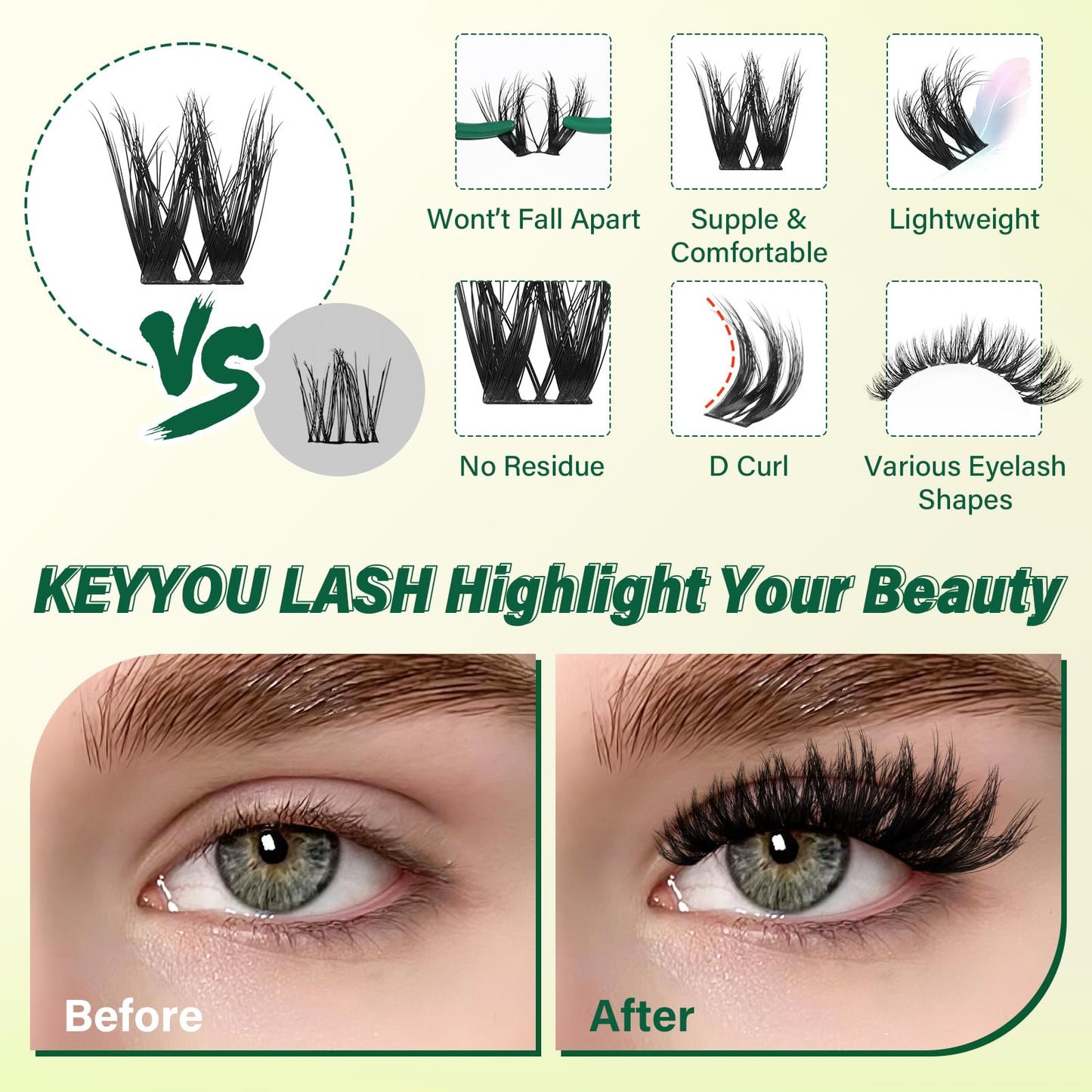 KEYYOU Flaunt Lash Clusters Kit 3D Spider DIY Lashes Extension Kit Thick Eyelash Clusters 144pcs Individual Lashes Fluffy Wispy Volume Lashes with Waterproof Lash Bond and Seal & Remover (F01)