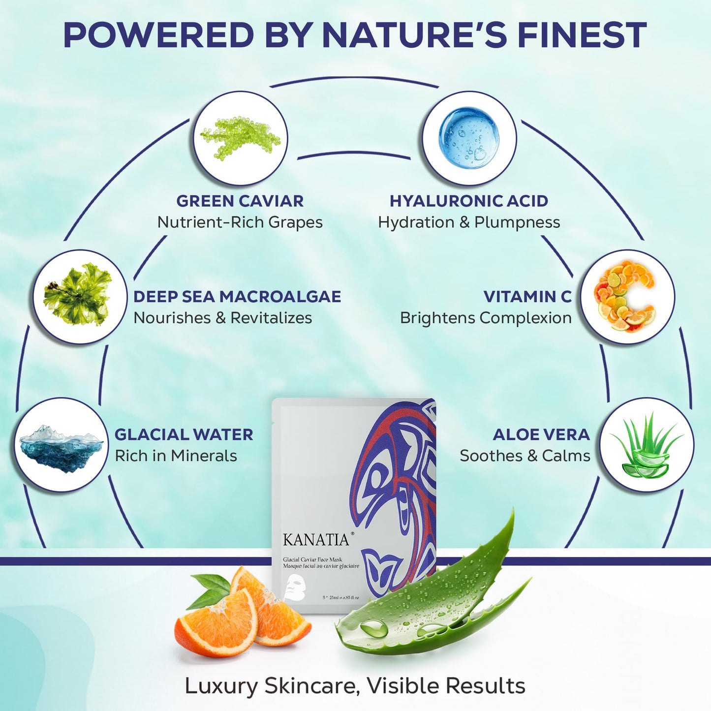 KANATIA Beauty Face Mask Skin Care, ADD Glacial Caviar Hydrating Anti-Aging for Dry & Sensitive Skin and ALL Skin Types, with Glacier Water, Green Sea Grapes, Vitamin C, Aloe Vera & Hyaluronic Acid, Anti-aging Face Mask