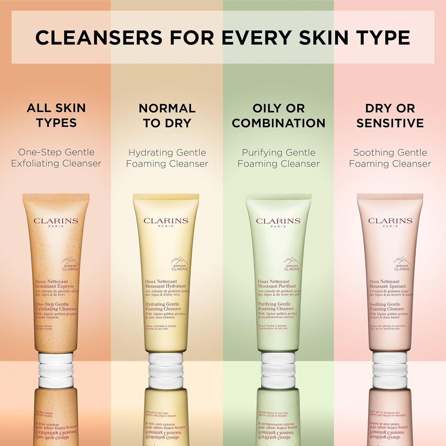 Clarins Purifying Gentle Foaming Face Cleanser - Cleanses & Mattifies | For Combination & Oily Skin Types