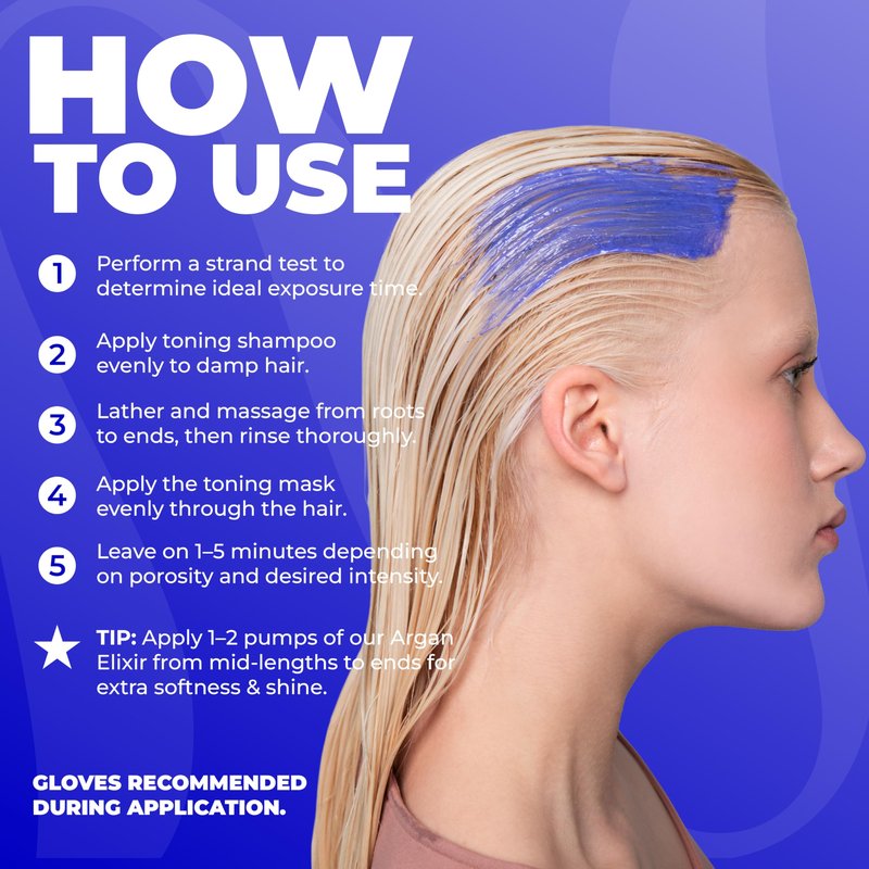 naissant Icy Cool Blonde Purple Shampoo & Toning Mask Set | Ultra High-Purity Pigments | Neutralizes Yellow & Brassy Tones | Hyaluronic Acid & Biotin | Paraben & Sulfate Free | 2 x 10.1 Fl Oz
