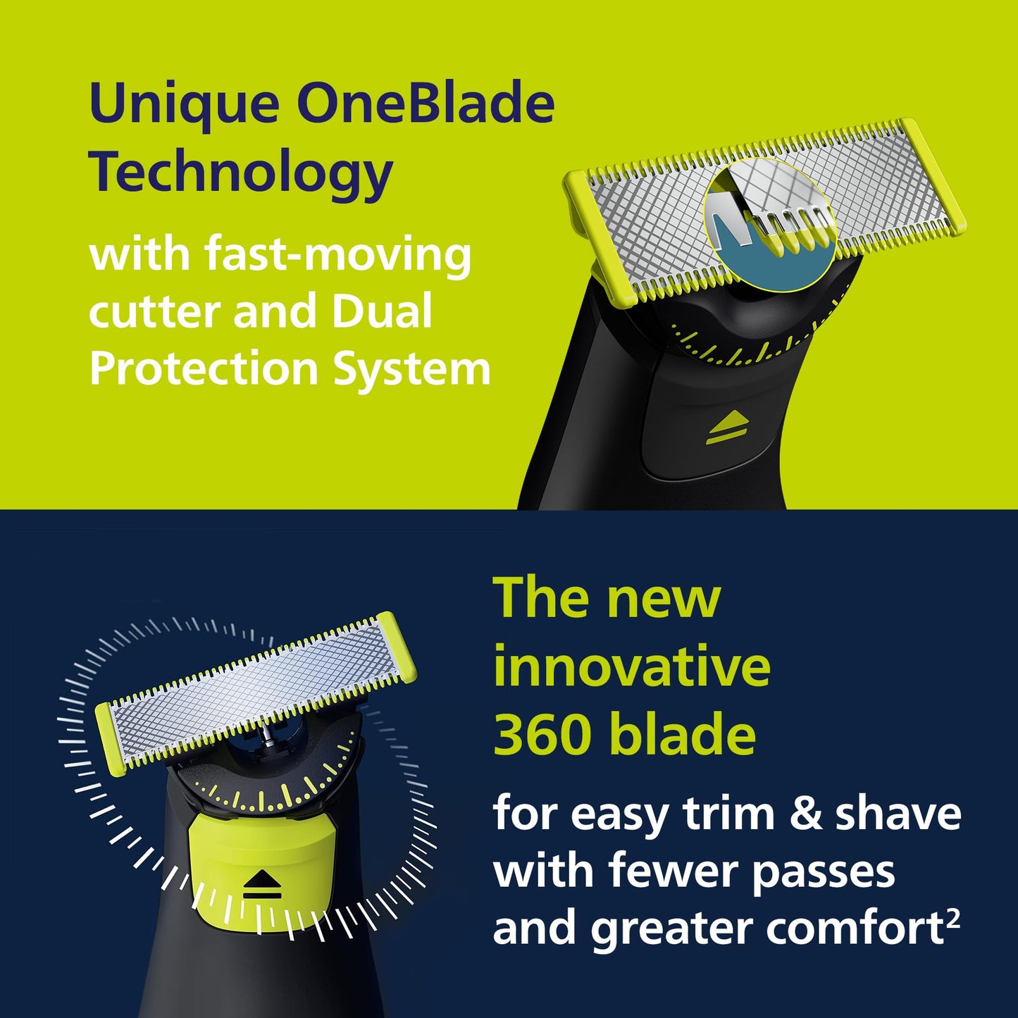 Norelco Philips OneBlade Pro Face+Body Travel Kit Bundle - Philips OneBlade Pro 360 Face+Body Hybrid Electric Trimmer/Shaver, QP6542/70 +Travel Case, QP401/90