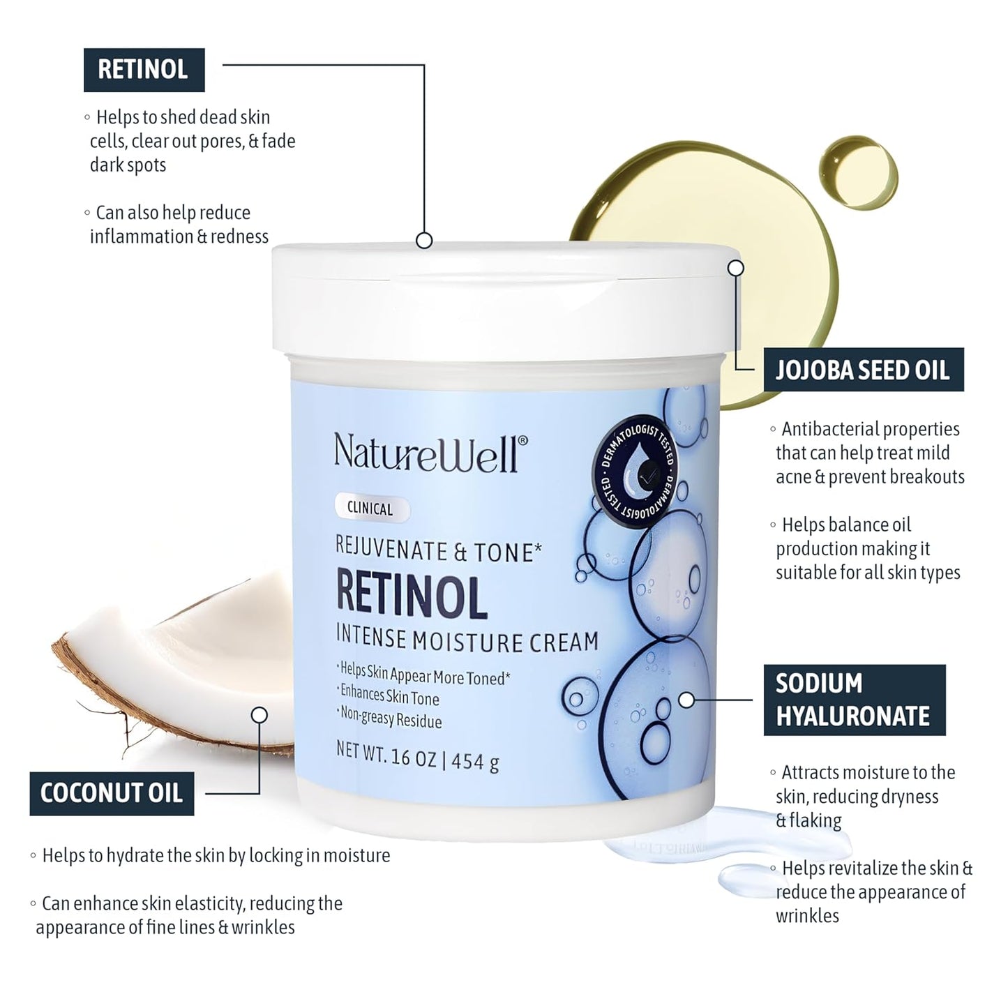 Nature Well Clinical Retinol & Collagen Peptide Moisturizing Cream Bundle - 16oz & 10oz | Rejuvenate, Hydrate, Smooth Skin