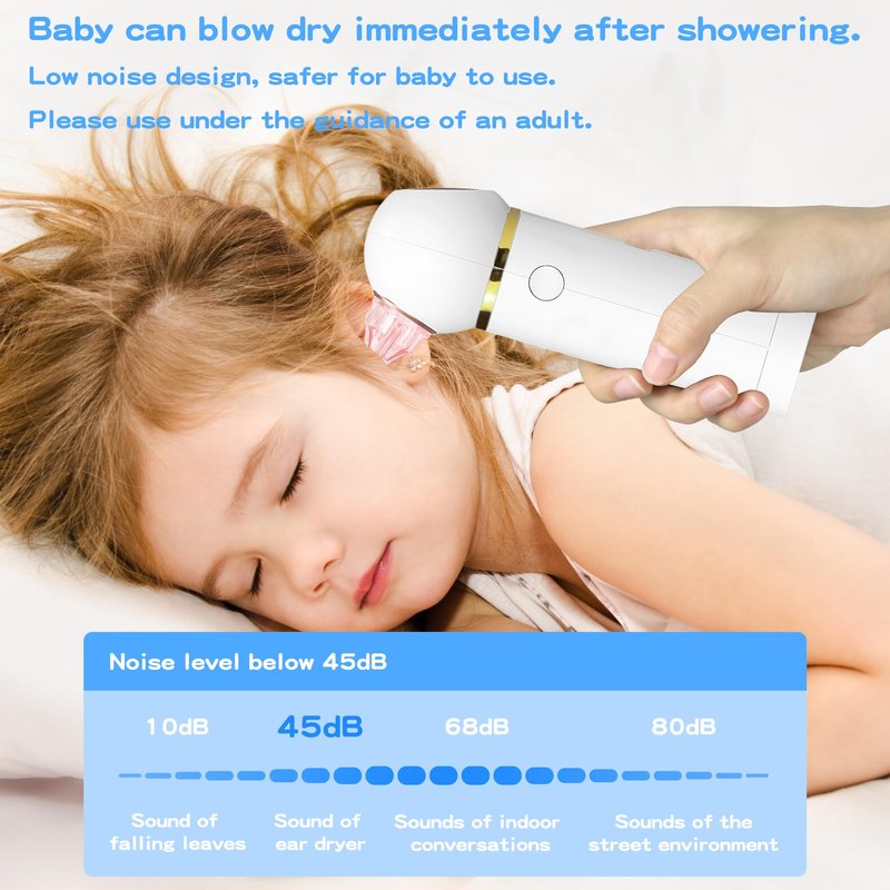 TopQuaFocus Ear Dryer for Adults Kids, Electronic Inner Ear Fluid Removal Tool, Circulation Design - 2min Quick Drying Eardrum, Ideal for Swimmers’ to Dry the Air of Ears