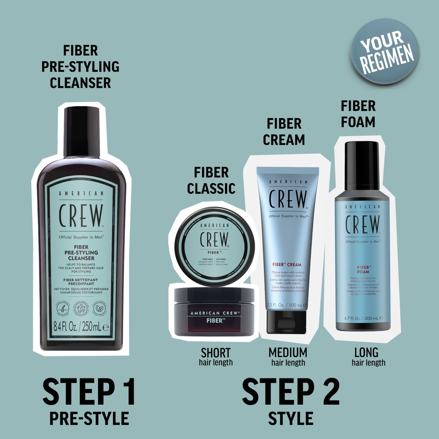 AMERICAN CREW Men's Pre-Styler Fiber Shampoo for Damaged & Fine Hair, Strengthening & Scalp Balancing, Adds Thickness & Shine, Vegan, 8.4 fl oz