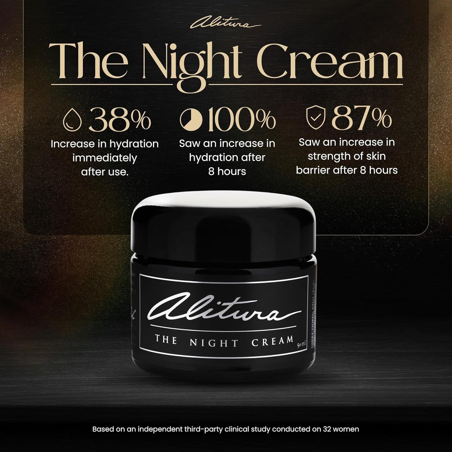 Hyaluronic Acid Anti-Aging Night Cream - Hydrating Moisturizer with 10% Hyaluronic Acid & Superfoods | For Radiant, Youthful Skin