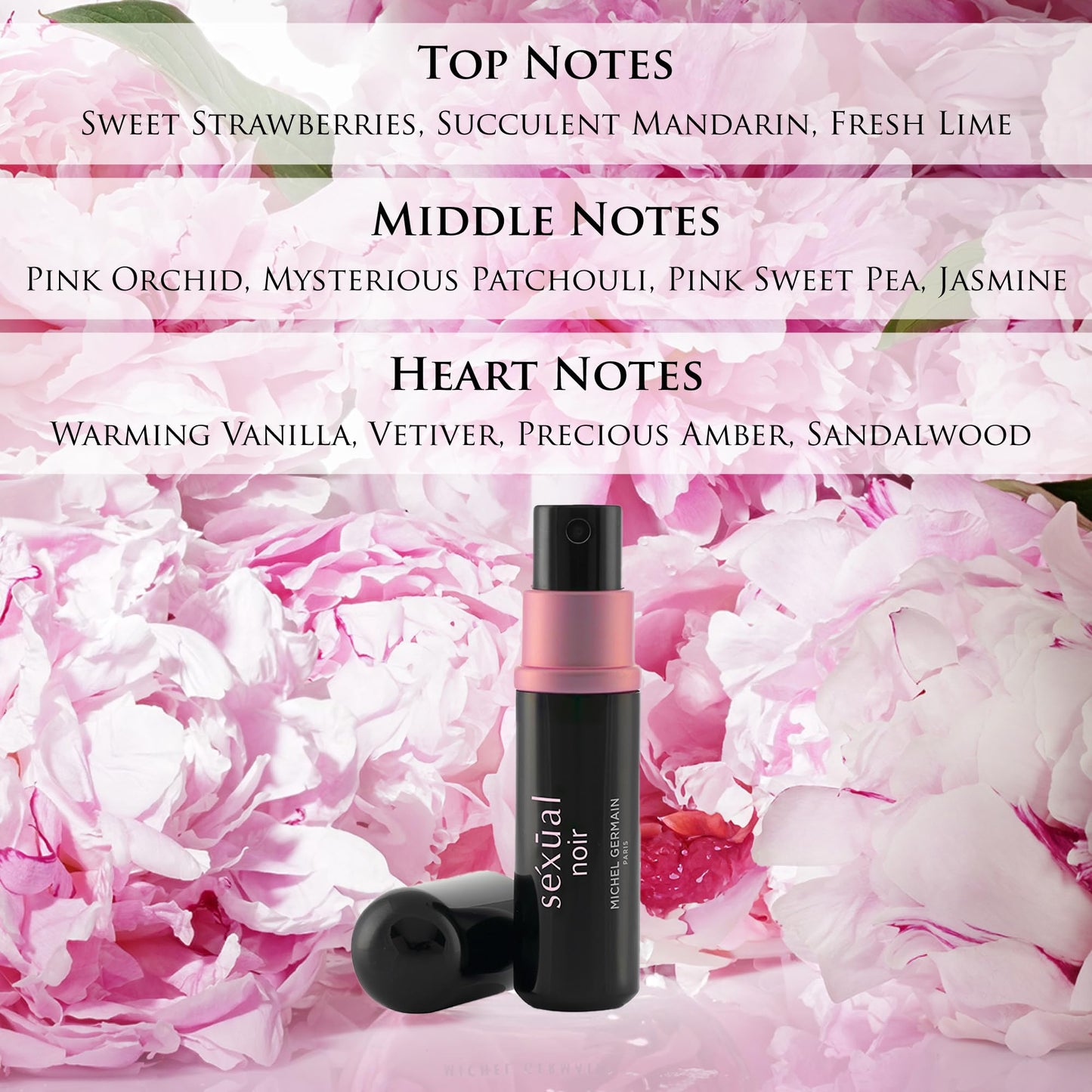 Michel Germain Sexual Noir Eau de Parfum Refillable Purse Spray, Top Notes of Strawberries, Mandarin and Lime, Long-Lasting, Warm Floral & Sensual Gift for Her, 0.15 Fl Oz