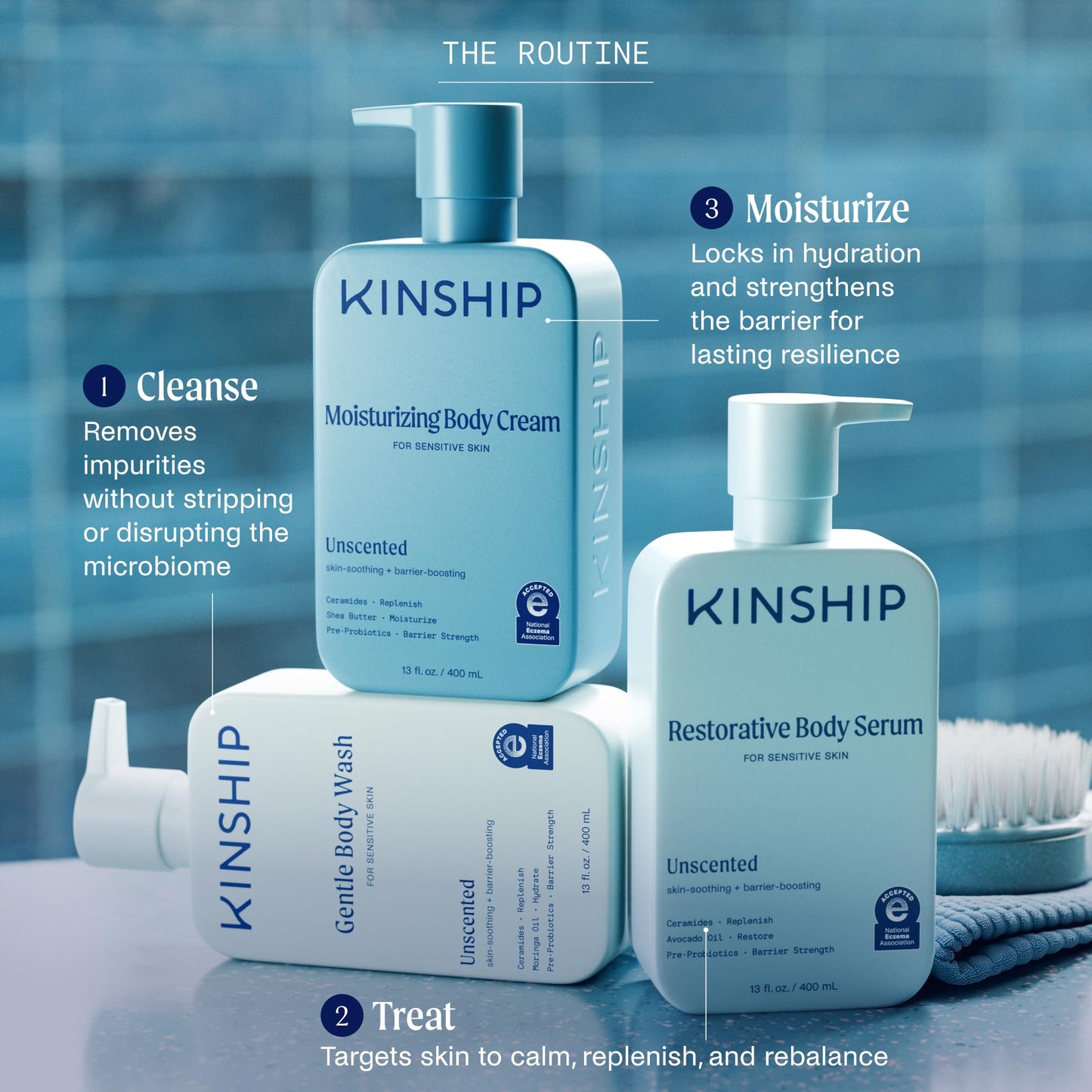 Kinship Gentle Moisturizing Body Wash for Sensitive Skin | Eczema Relief & Hydration for Dry Skin | Fragrance-Free, Unscented Body Soap, 13 oz