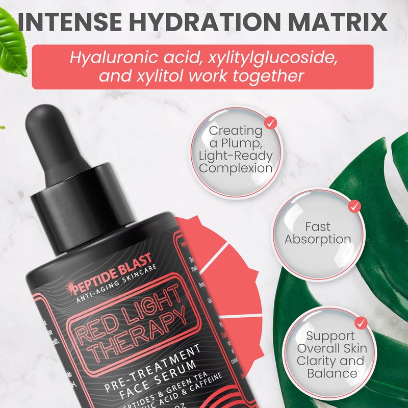 Red Light Therapy Activation Serum - Deep Penetration Technology with Green Tea, Hyaluronic Acid & Peptides | Prepares Skin for Devices, Improves the Look of Fine Lines & Wrinkles – 1 oz