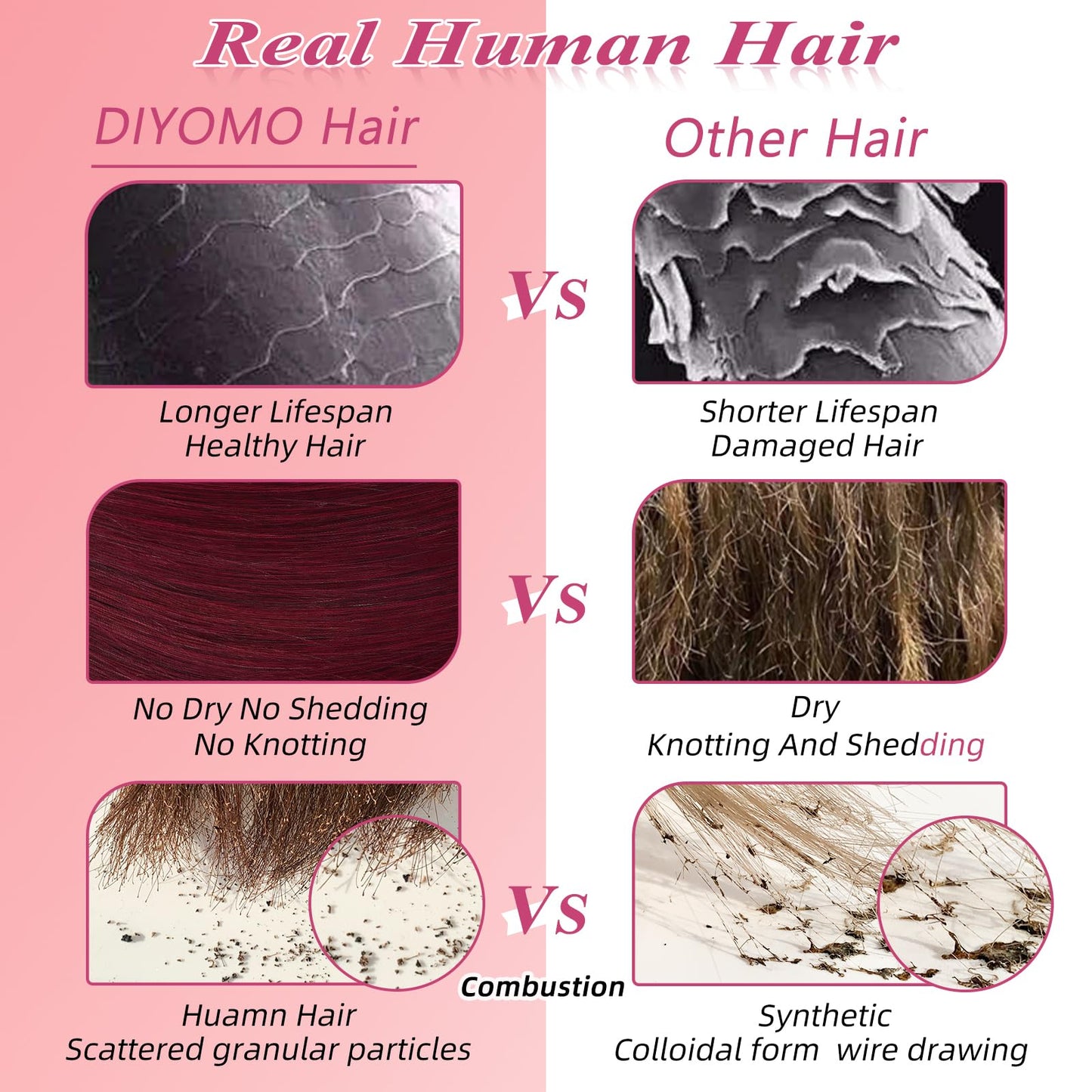 DIYOMO I Tip Hair Extensions Human Hair Wine Red Remy Itip Human Hair #99J Burgundy 20inch Pre Bonded Invisible I Tip Hair Extensions Straight Stick 50g/60s