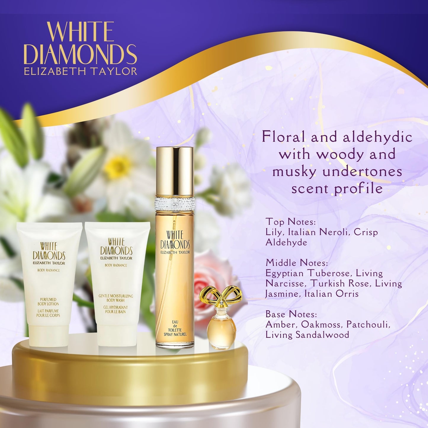 Elizabeth Taylor White Diamonds Ladies Gift Set With Spray, Body Lotion, Body Wash & Perfume