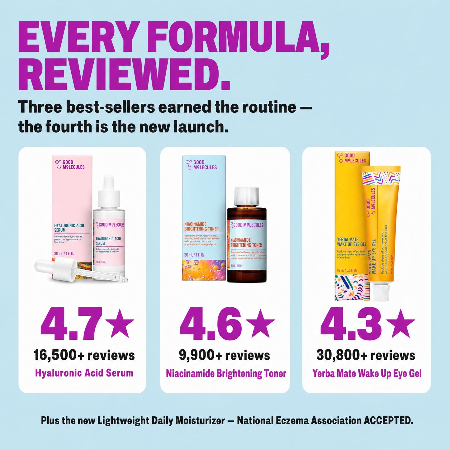 Good Molecules - The Daily Essentials - Niaciamide Brightening Toner (30 ml) - Hyaluronic Acid Serum (30 ml) - Yerba Mate Eye Gel (15 ml) - Silicone-Free Priming Moisturizer (15 ml) - (Set of 4)