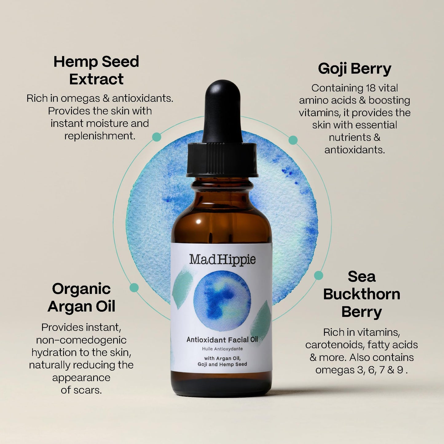 Mad Hippie Antioxidant Facial Oil with Vitamin C from Botanical Extracts, Non-Comedogenic Face Moisturizer, 1.02 Oz