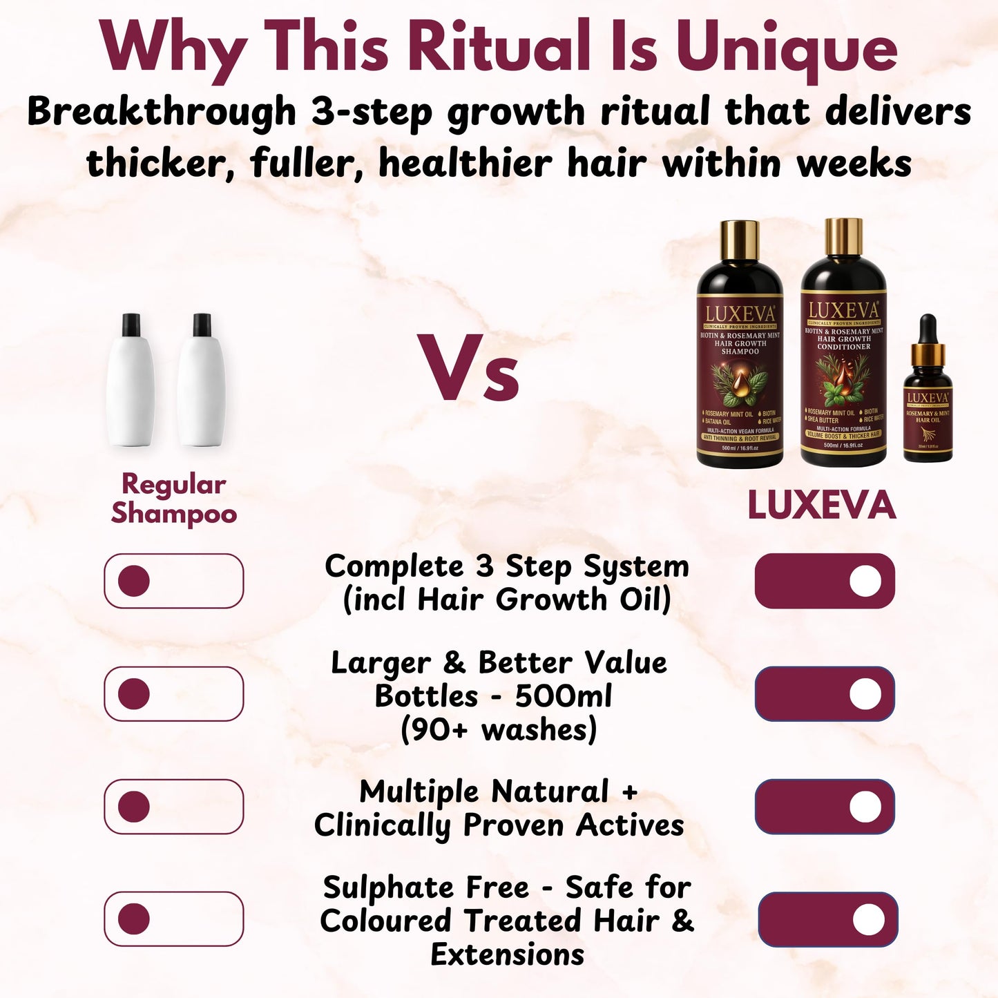 LUXEVA 3 in 1 Biotin & Rosemary Mint Shampoo & Conditioner Set For Women | Professional Botanical Hair Growth Shampoo and Conditioner For Thinning Hair, Scalp Health & Natural Volume | 16oz Each