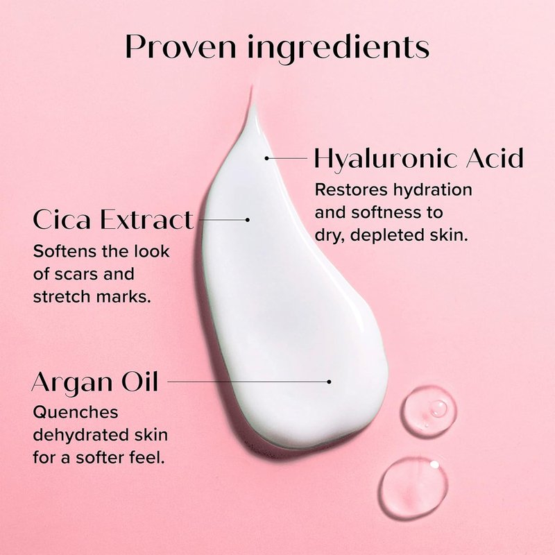 Medix 5.5 Hyaluronic Acid Body Treatment Cream & Anti-Aging Serum Set - Hydrating, 20% Vitamin F