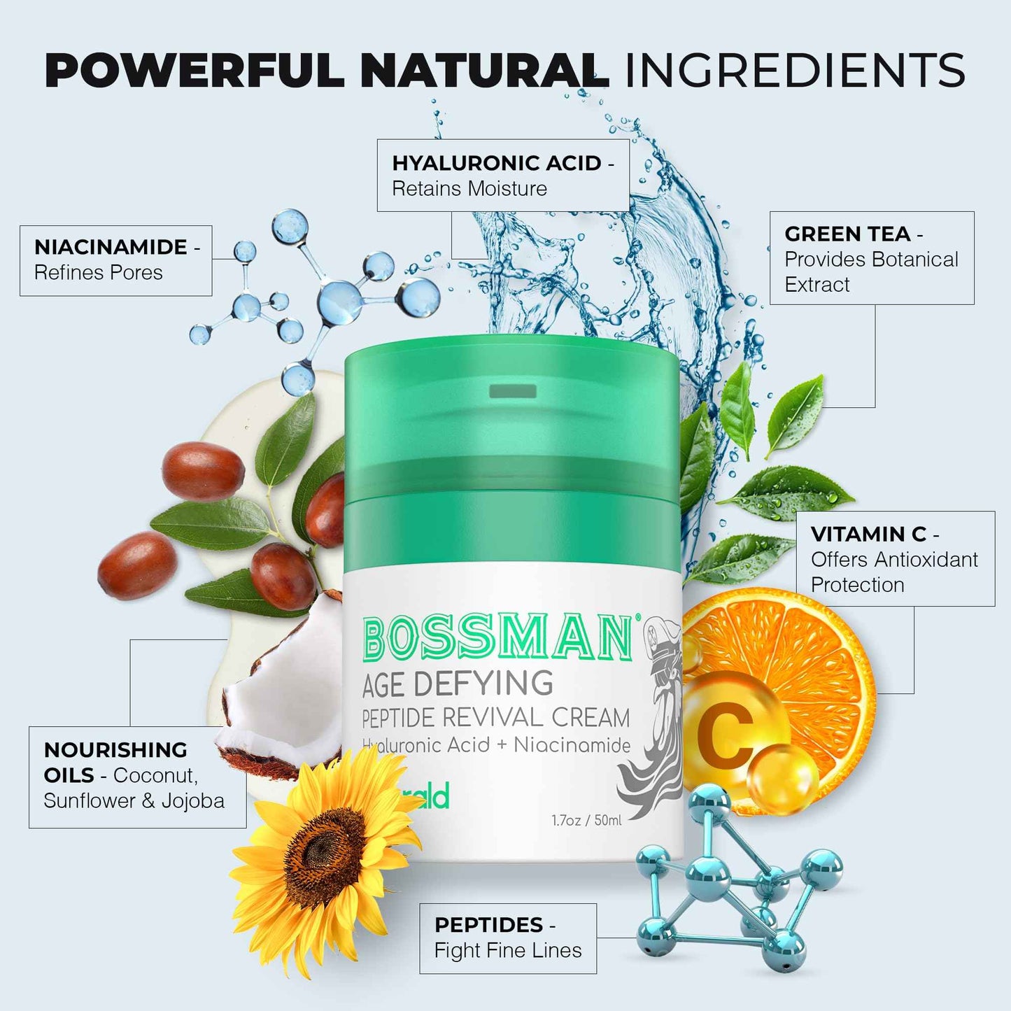 Bossman Peptide Revival Cream 1.7 oz - Emerald (Green Tea) Scent - Anti-Aging Face Moisturizer for Men & Women - Niacinamide & Hyaluronic Acid - Peptide Moisturizer for All Skin Types - Made in USA