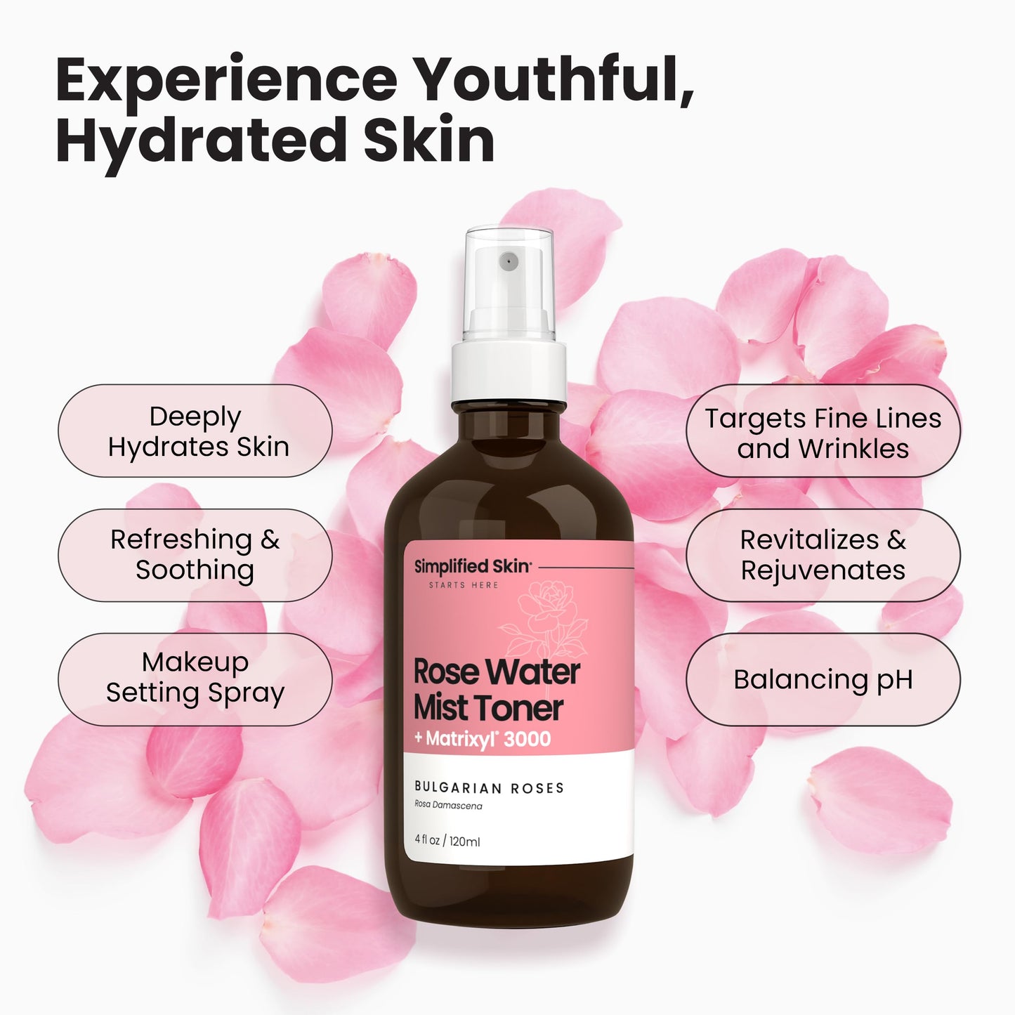 Rose Water Spray for Face with Matrixyl 3000, Glycerin & Aloe Vera - Rosewater Face Mist & Toner - Hydrates, Reduces Fine Lines & Boosts Collagen Production - 4 Fl Oz