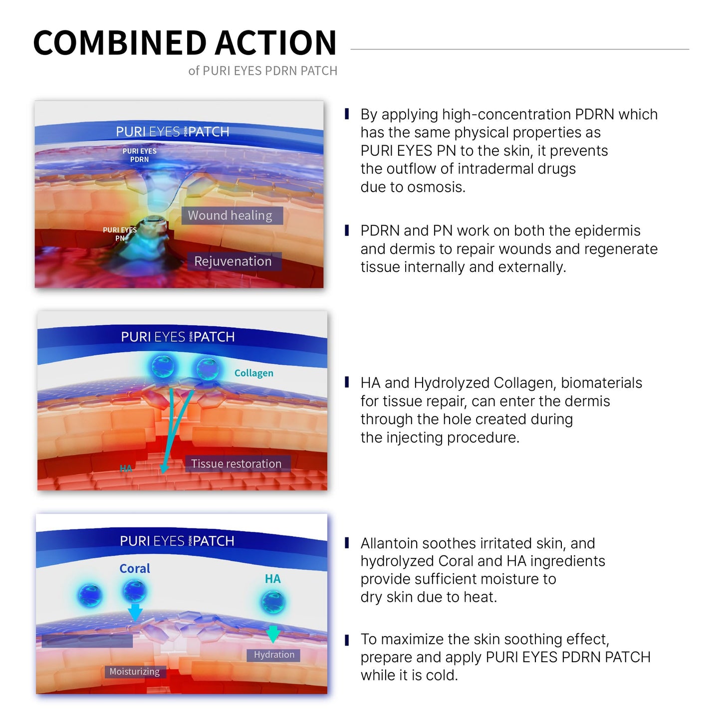 AETERDERM PURI EYES PDRN PATCH