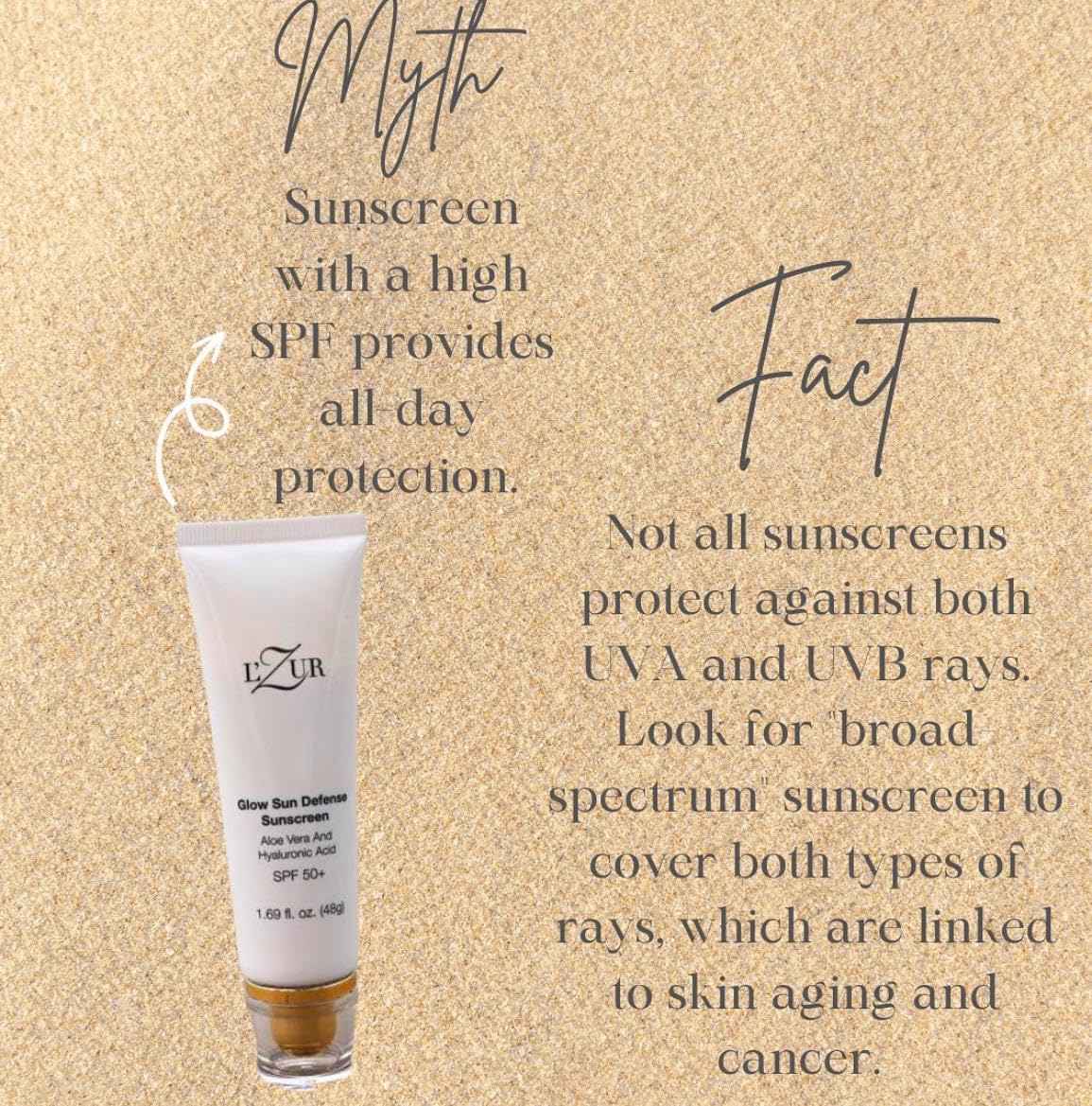 L'Zur Face Sunscreen SPF 50+ Glow Sun Defense Lotion Non-Greasy Ultimate Protection with Aloe Vera, and Hyaluronic Face Moisturizing for Radiant Skin - 1.69-Fluid Ounce